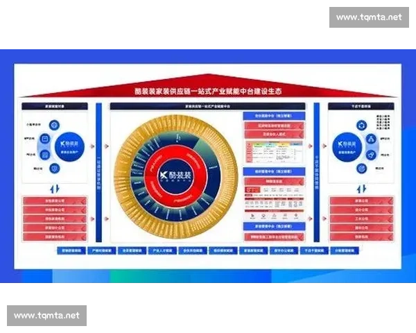 以国际拓展为引擎推动全球市场协同增长与品牌影响力提升