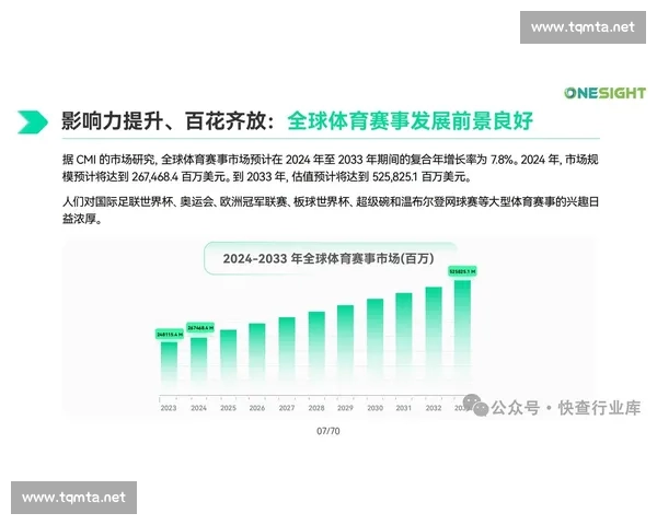 以国际体育赛事驱动城市品牌形象升级与全球影响力提升路径研究