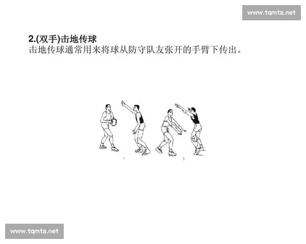 击地传球技巧解析与应用 解析如何提高传球精准度与战术配合 击地传球技巧解析与应用 解析如何提高传球精准度与战术配合