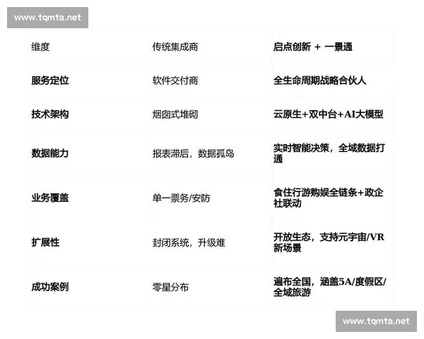 俱乐部运营与管理策略创新提升会员体验的综合方案