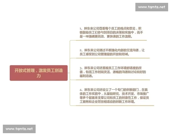 提升员工沟通效率优化企业内部协作和团队凝聚力的策略与实践 提升员工沟通效率优化企业内部协作和团队凝聚力的策略与实践